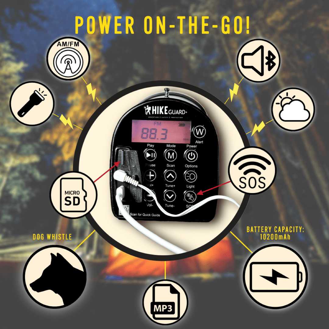 HikeGuard+ - Energize Your Journey